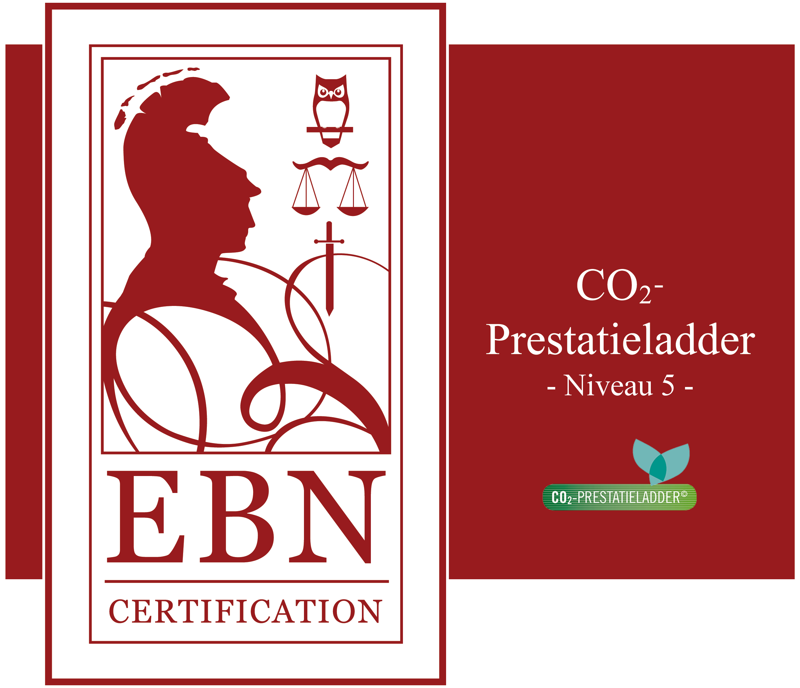 CO2prestatieladder-21-NIVEAU 5